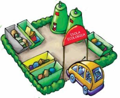 ecoisola