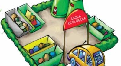 ecoisola