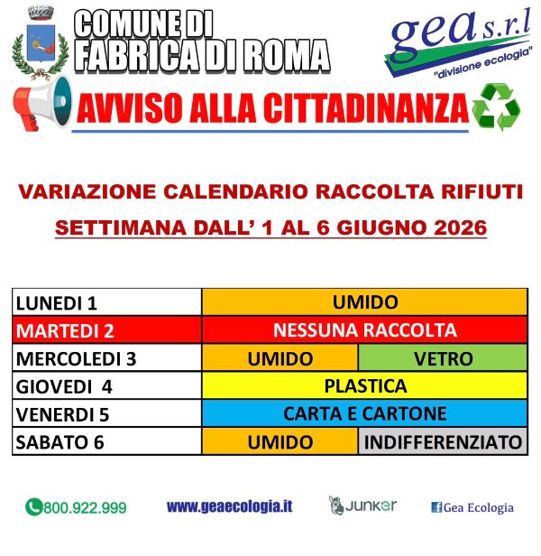 variazione rifiuti